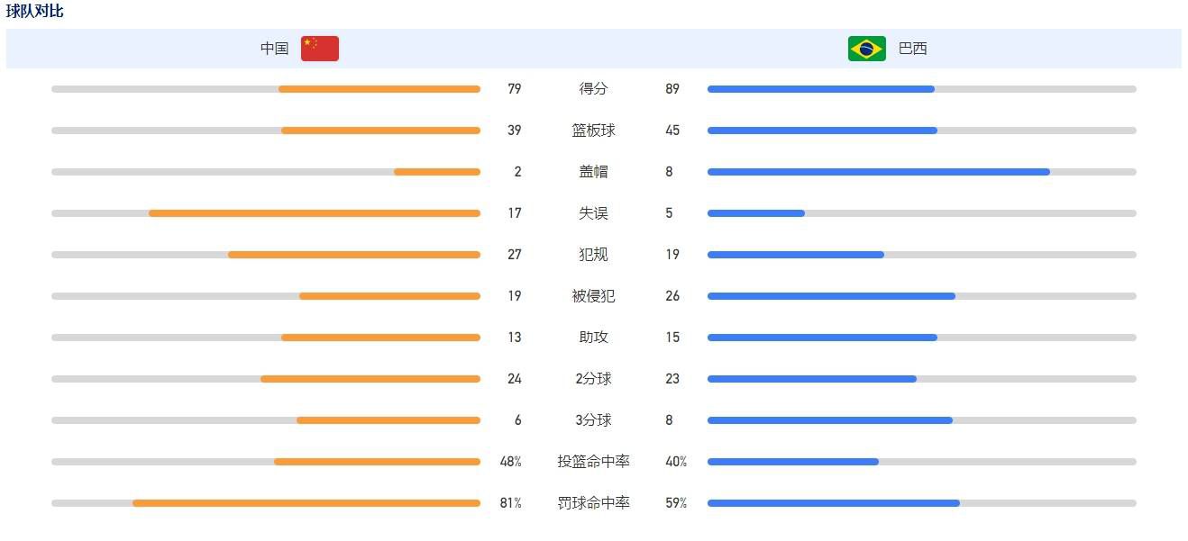 《都灵体育报》写道：“国米将在今天官宣续约姆希塔良（续约到2025年，拥有续约选择权）和迪马尔科（续约到2028年）。